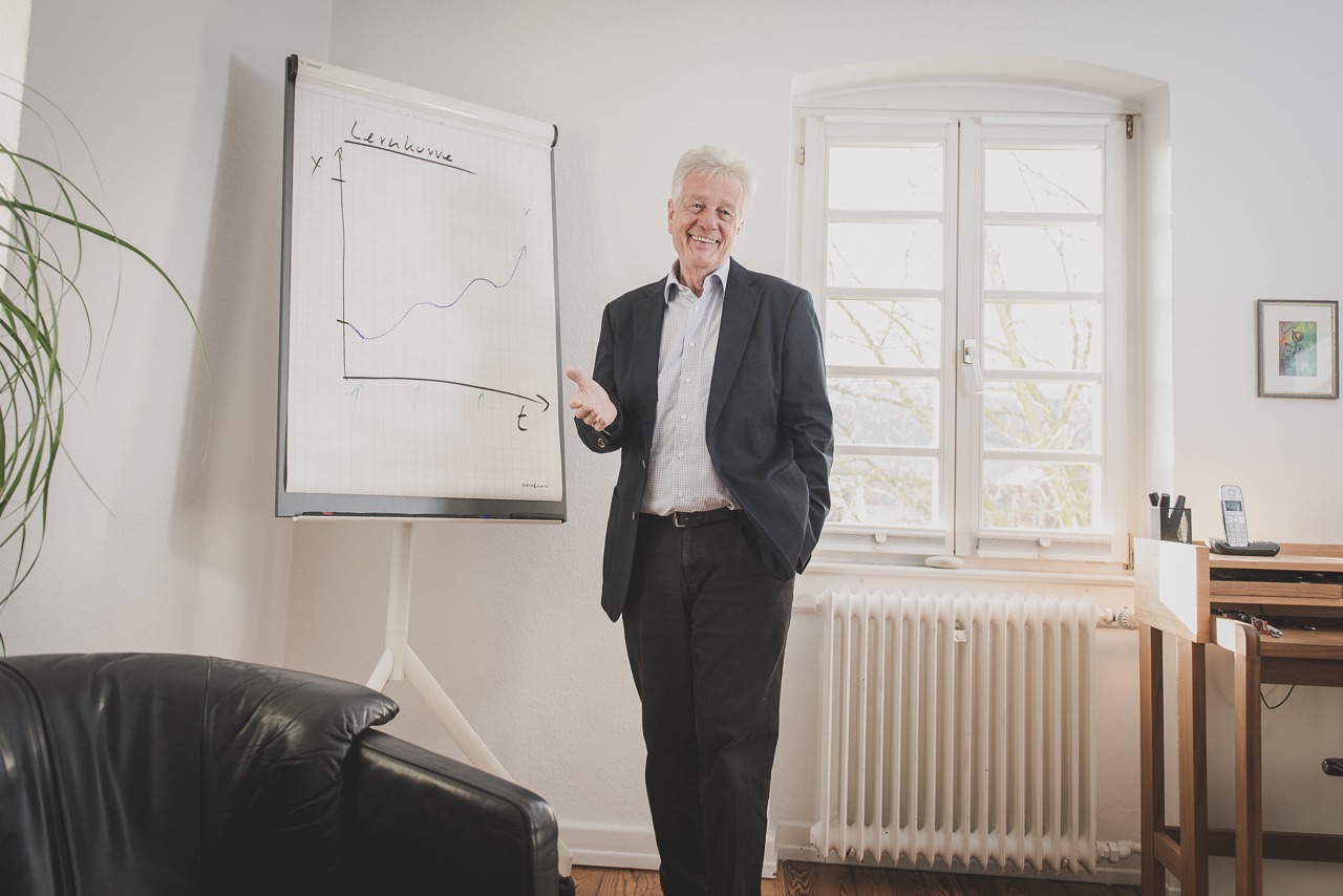 Businessfotografie, Portraitfotografie, Peoplefotografie, Imagefotografie